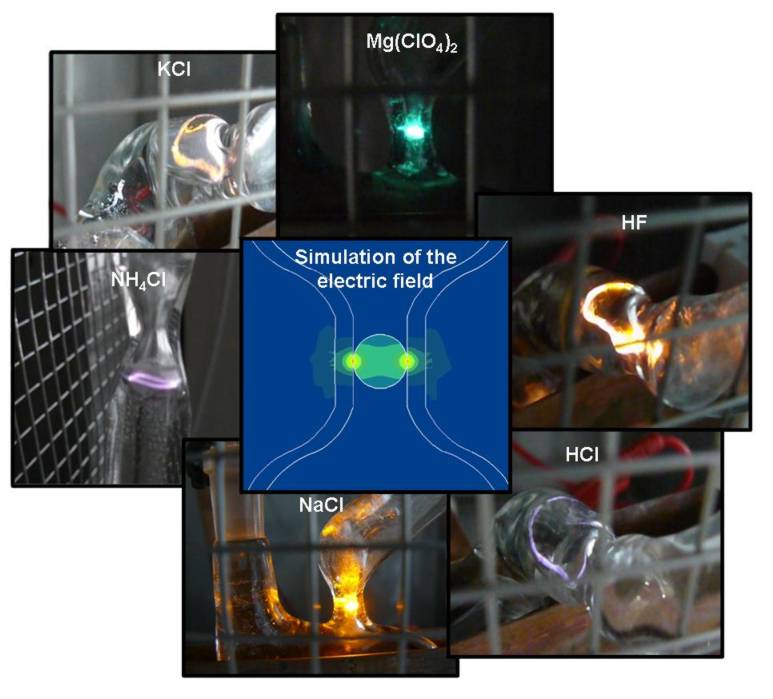 Burning Water  figure: M.Kraus & J.Schneider / UFZ